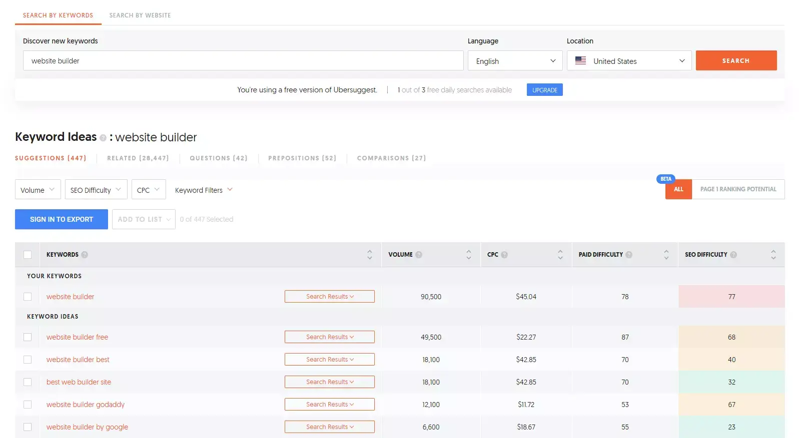 Скриншот из Ubersuggest поиск по ключевым словам